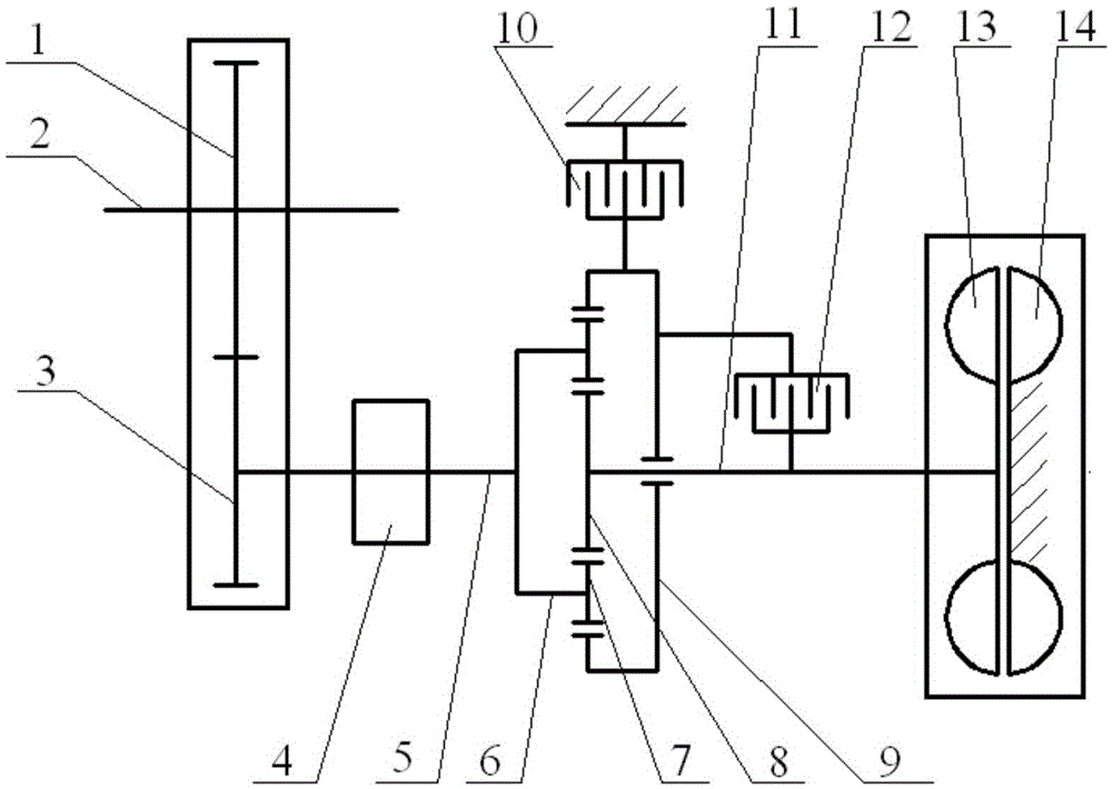 Hydraulic control type eliminates air loss energy consumption of hydraulic retarder and improves low-speed performance device