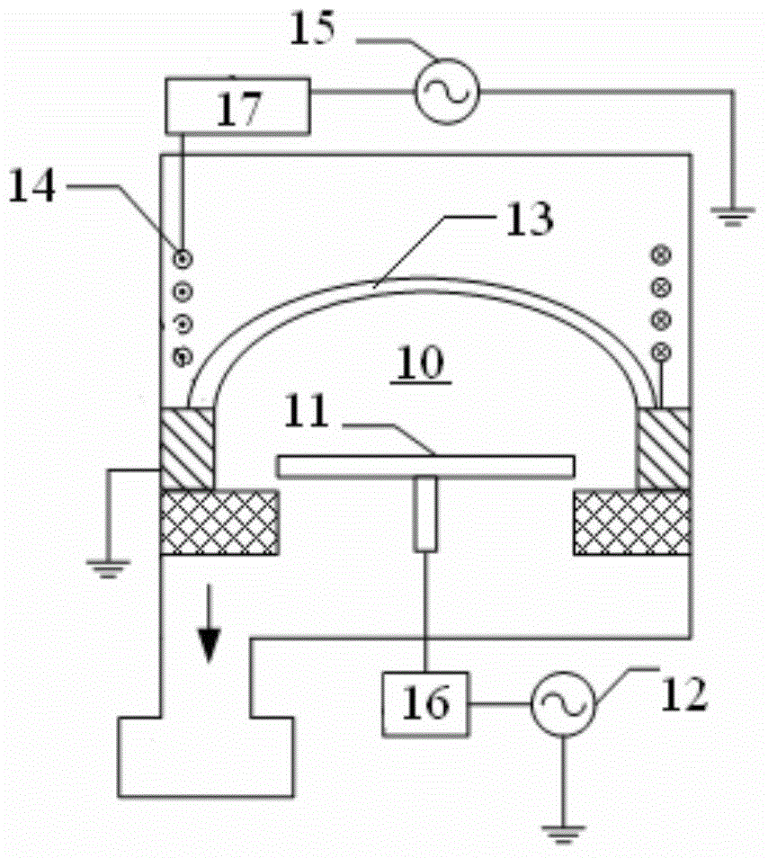 Radio frequency sensor and impedance matching device