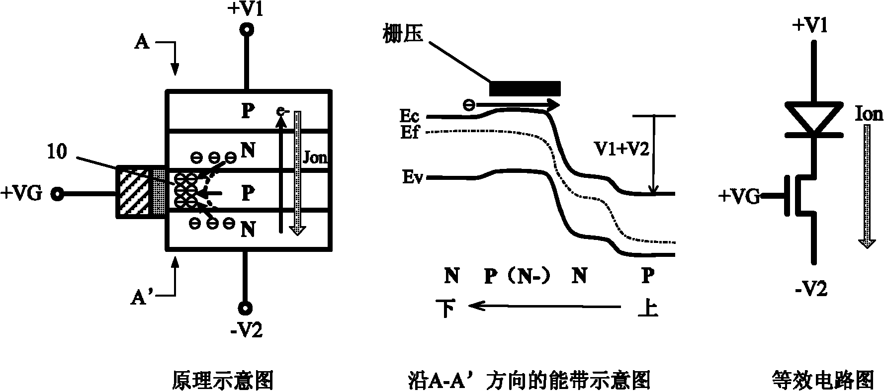 Three-dimensional storage device array structure and manufacturing method thereof