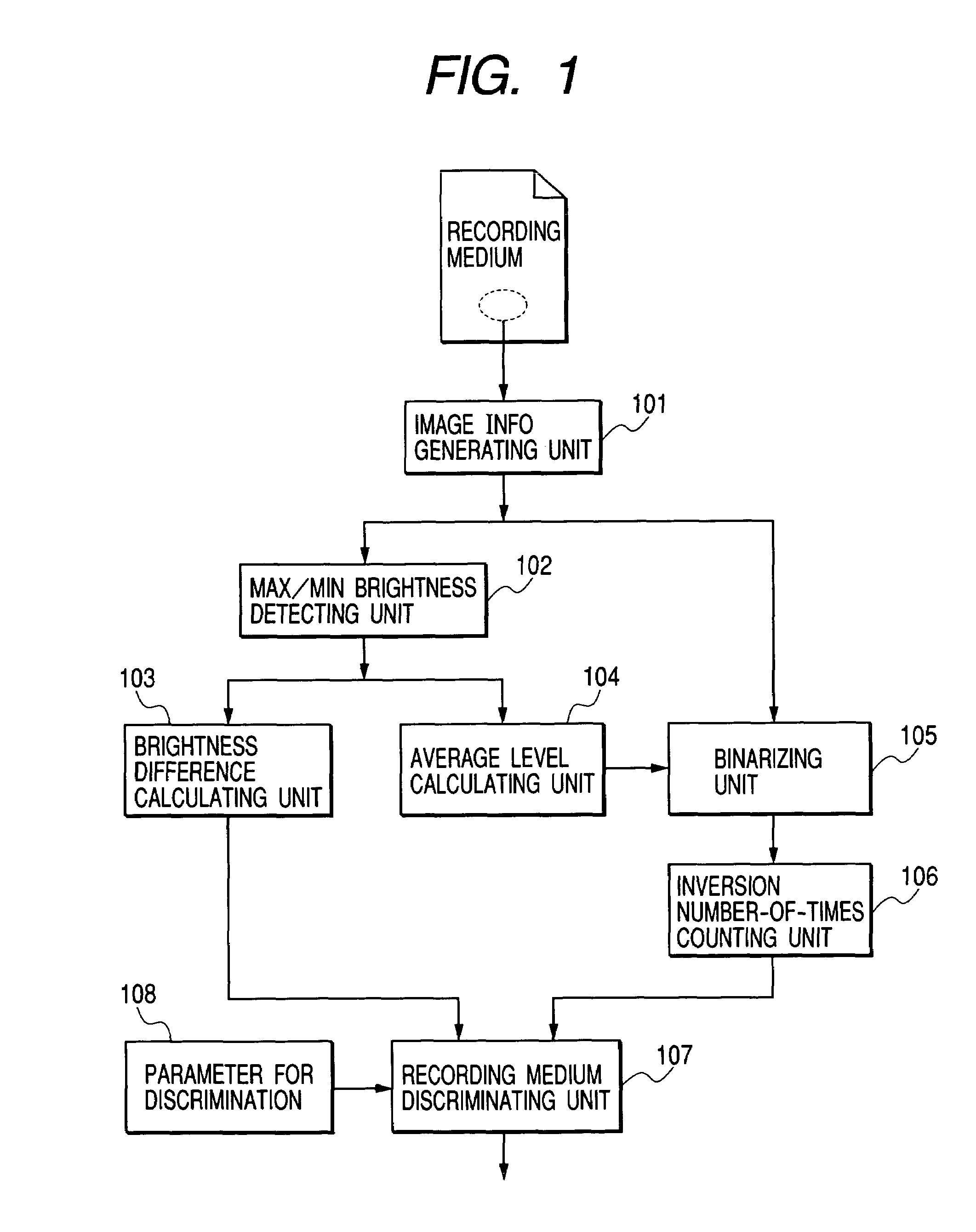 Discriminating method for recording medium and recording apparatus