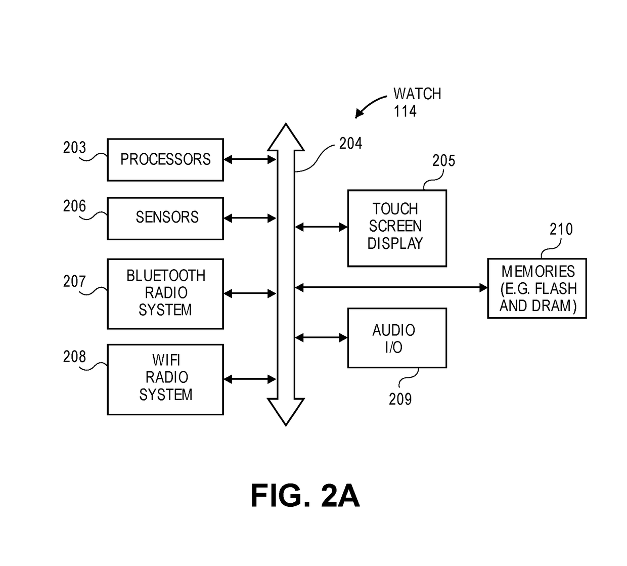 Migration for wearable to new companion device