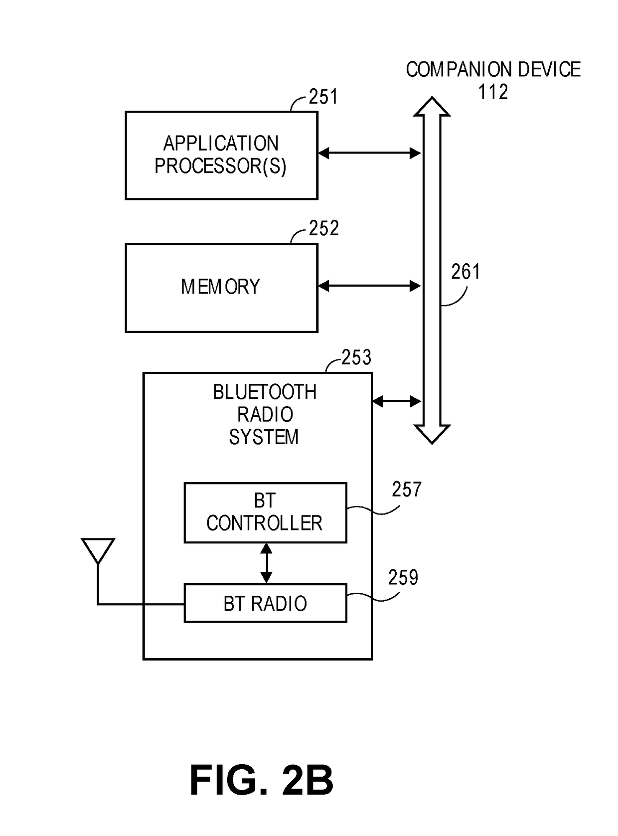 Migration for wearable to new companion device