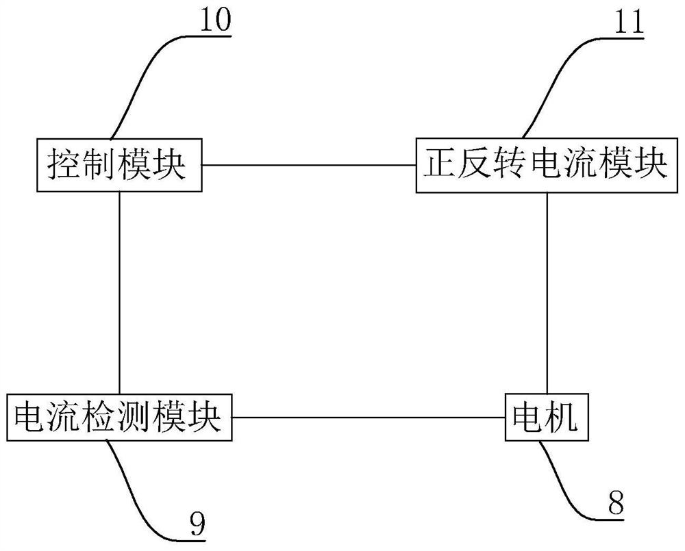 Support anti-lock braking system