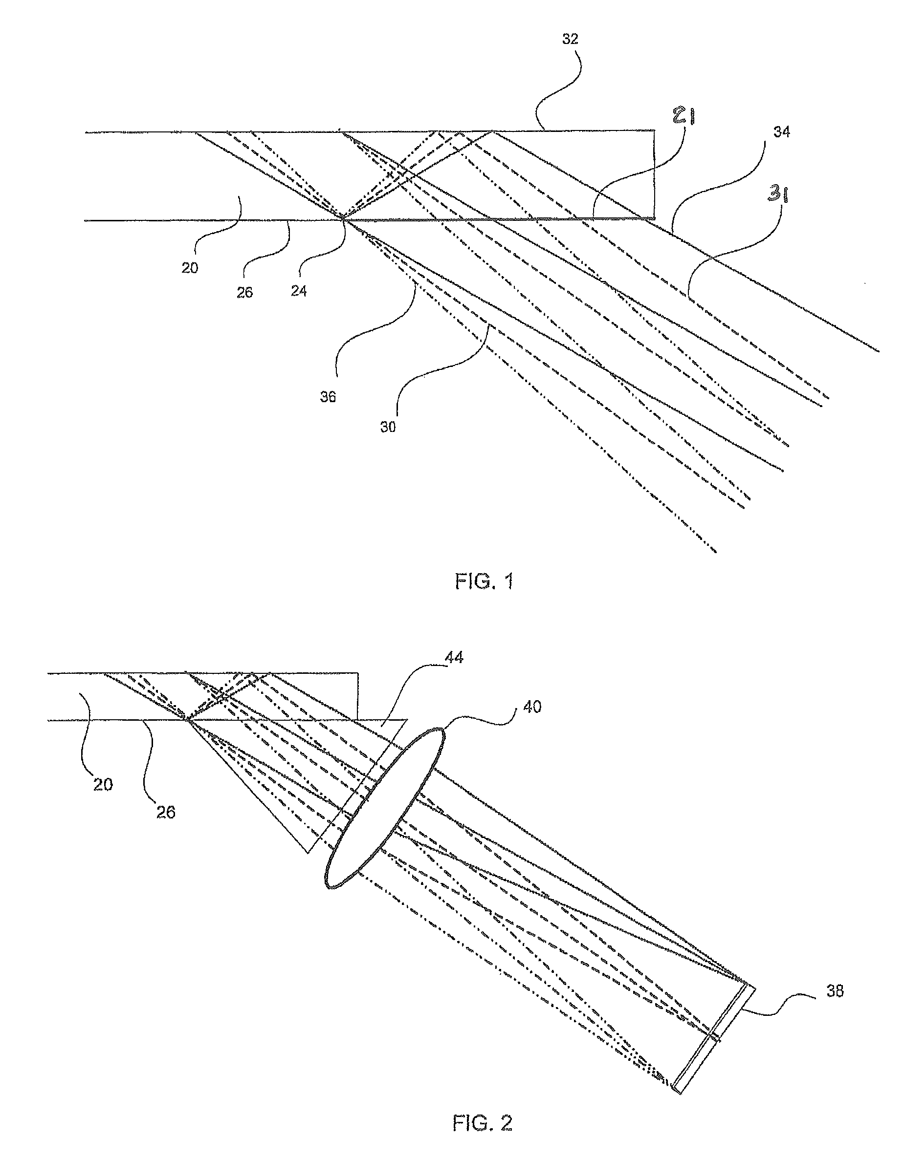 Optical device having a light transmitting substrate with external light coupling means