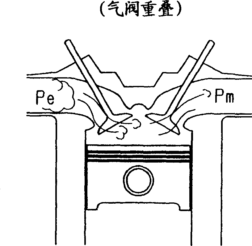 Internal combustion engine internal EGR volume constructing apparatus and method