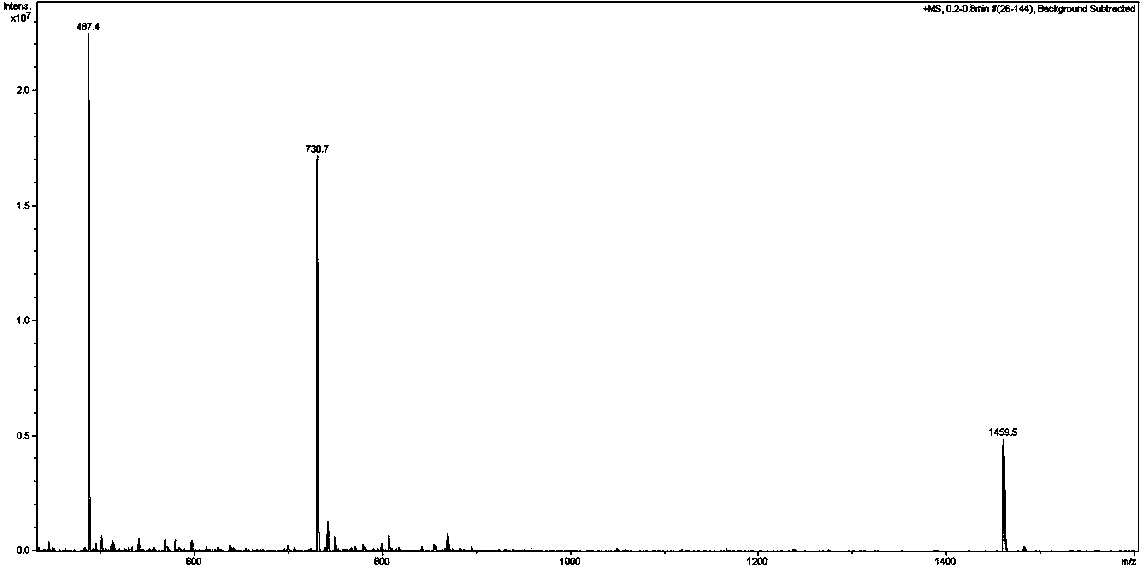 Targeted PD-L1IgV affinity peptide D2 with anti-tumor activity