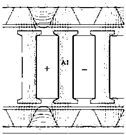 Primary and secondary yoke-free permanent-magnetic linear synchronous motor with double-side secondary structure