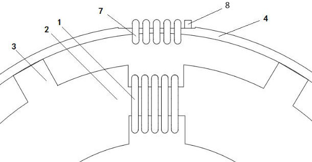 Surrounding type secondary winding and fault-tolerant operation motor stator structure