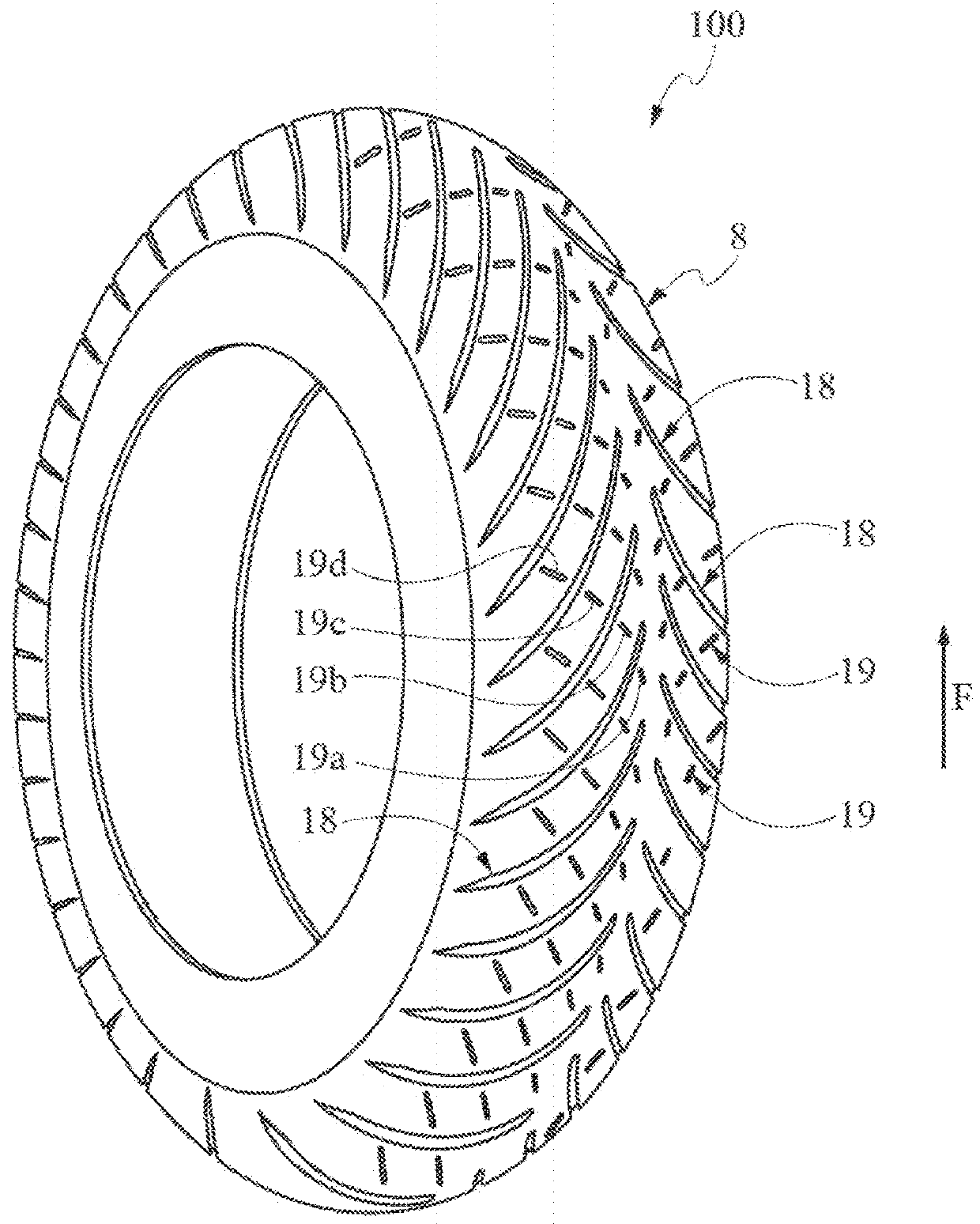 Tyre for motorcyle wheels