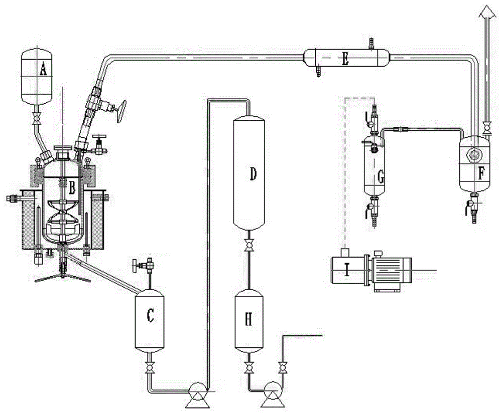 Method for producing trifluoro-propyl silicone oil by aid of ion exchange resin