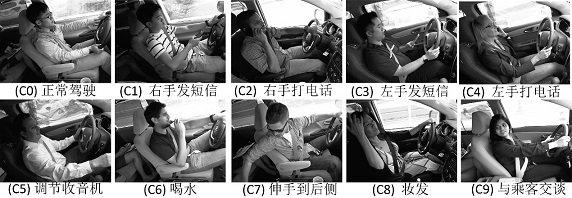 Driver distracted driving monitoring method using key point attention