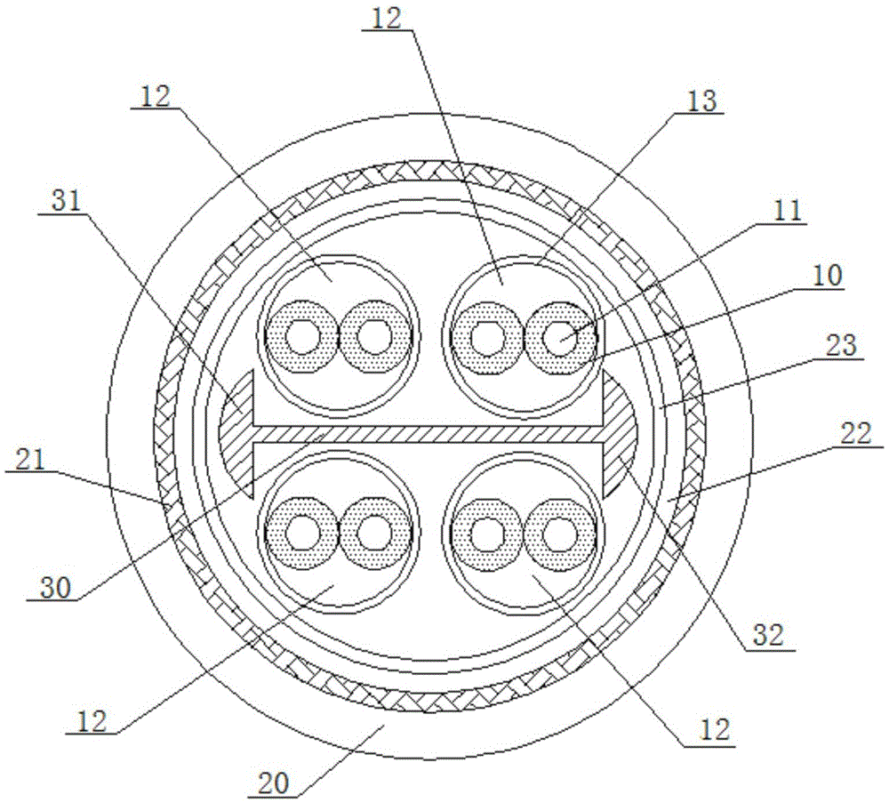 Anti-interference symmetrical communication cable