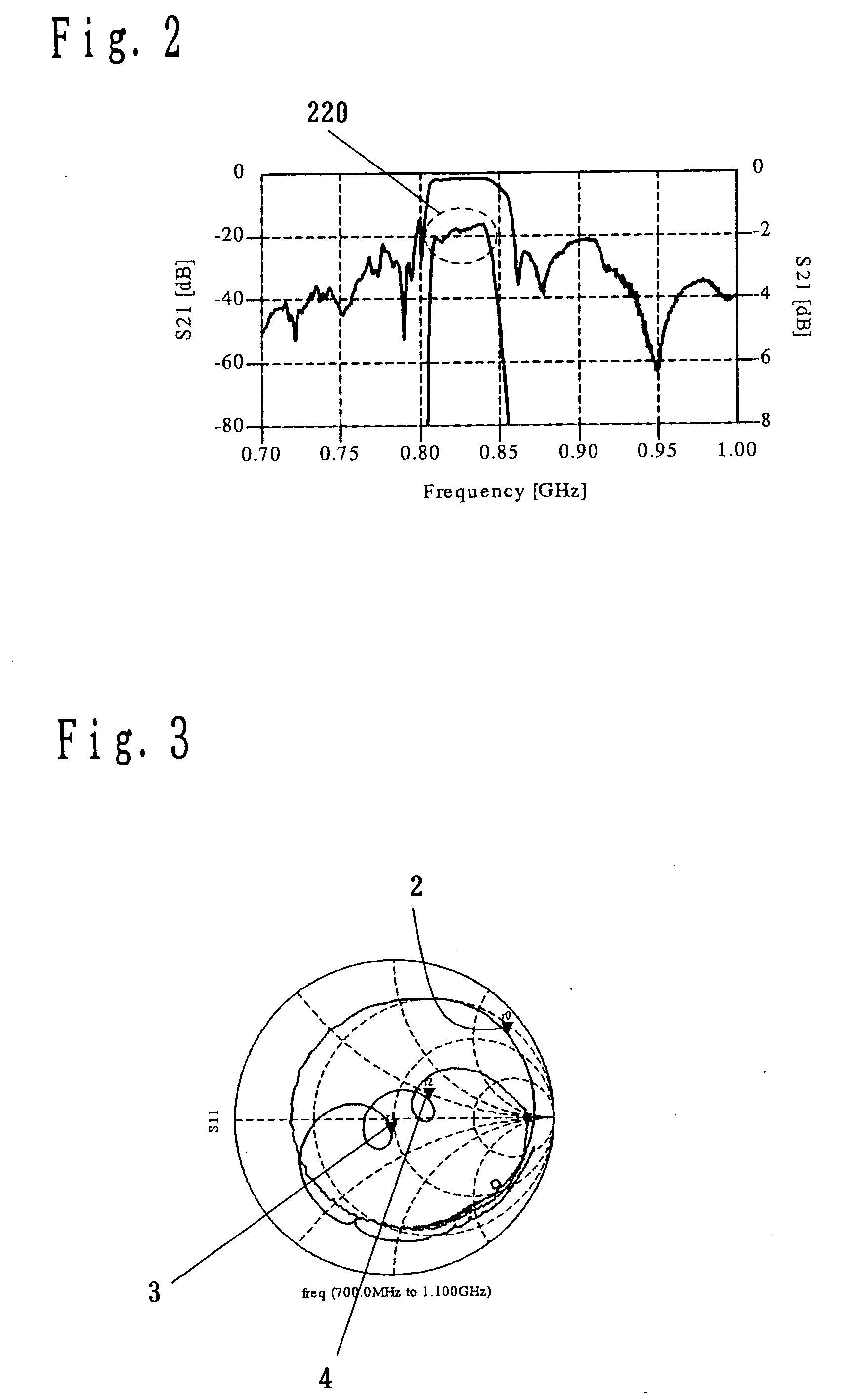 Surface acoustic wave filter, and antenna duplexer and communication equipment using the same