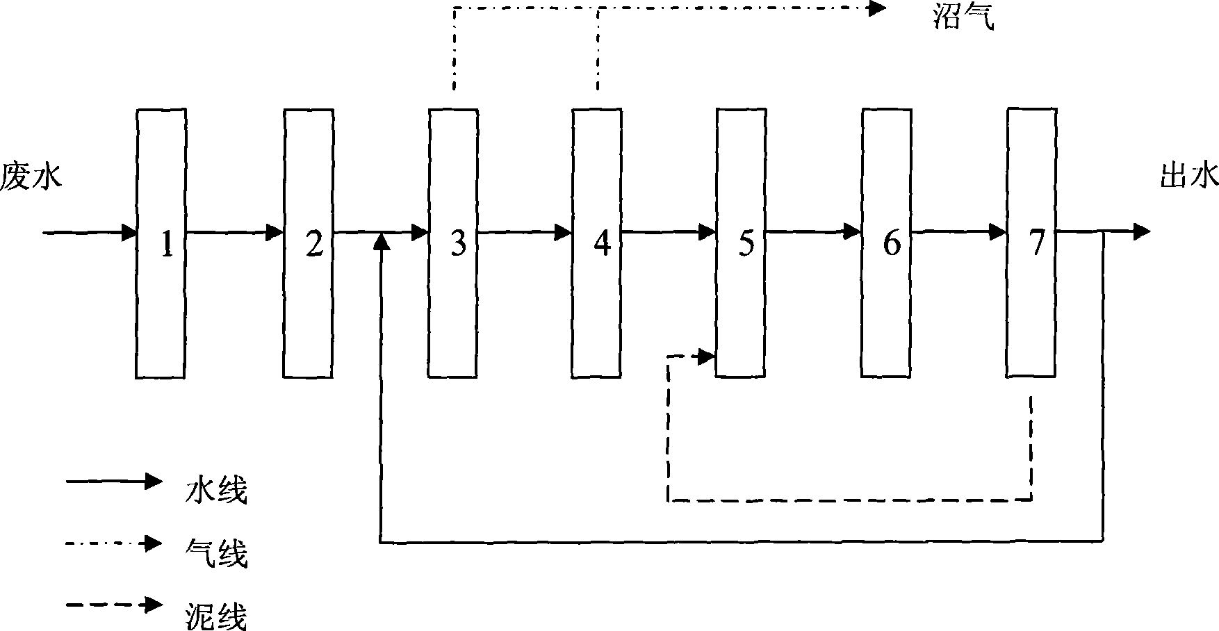 Treatment method for cellulose fermentation wastewater