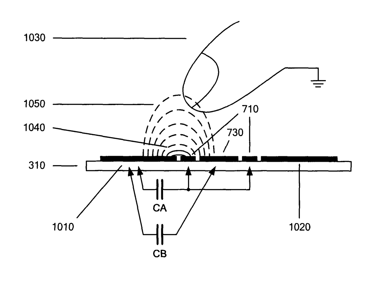 Capacitive touch panel with height determination function