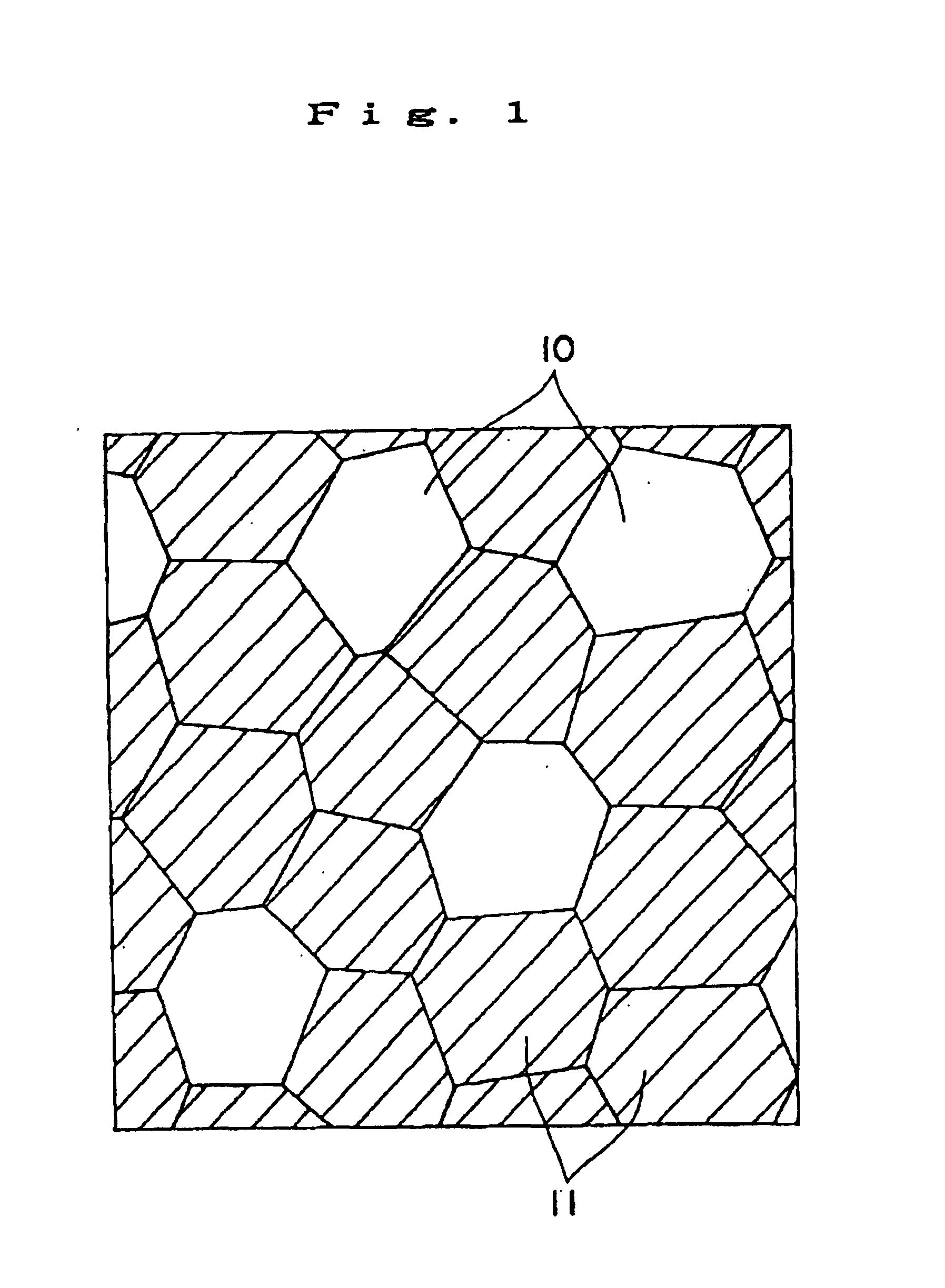 Magnetic powder, manufacturing method of magnetic powder and bonded magnets