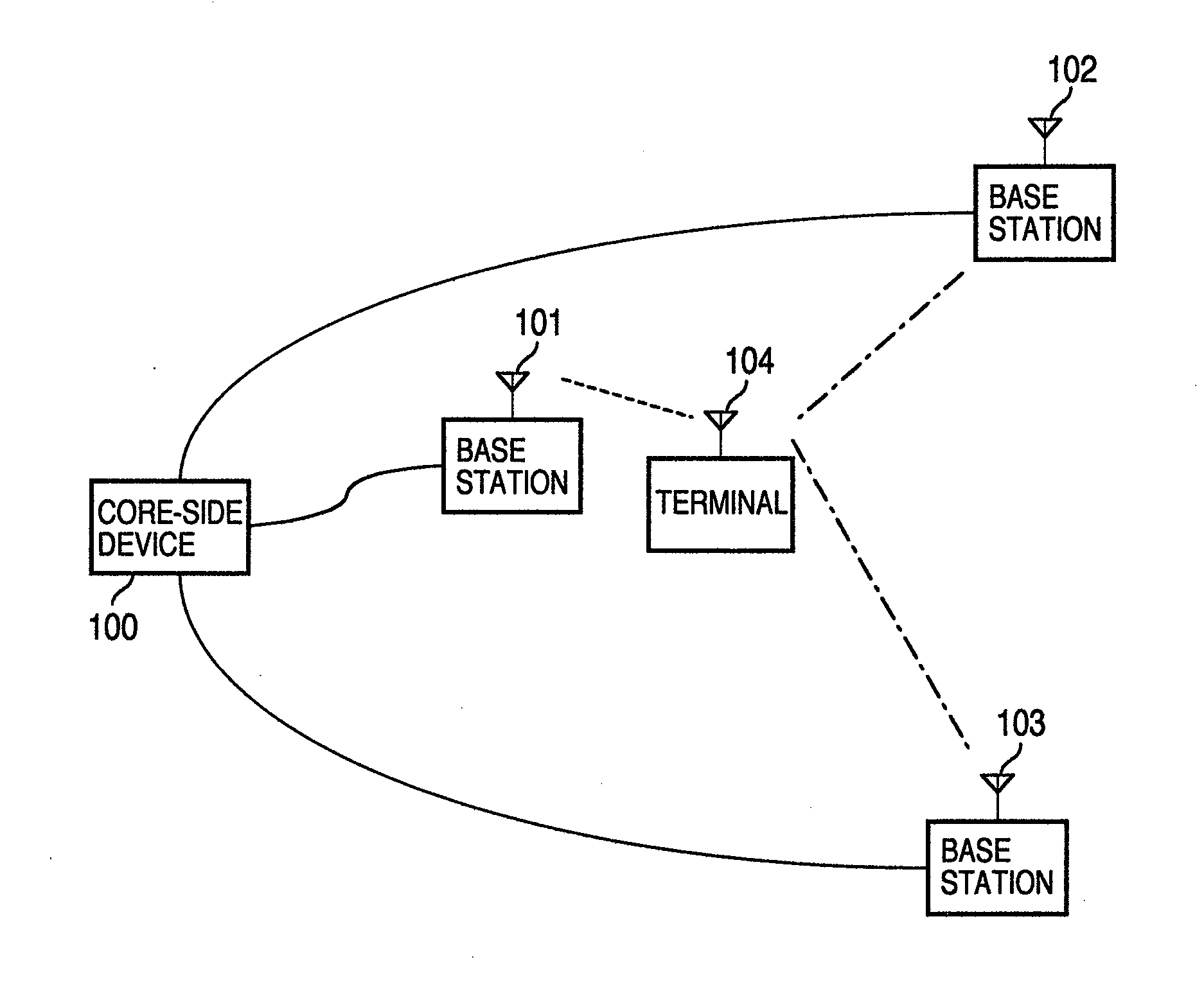 Radio base station, radio communication system and interference notifying method in radio communication system