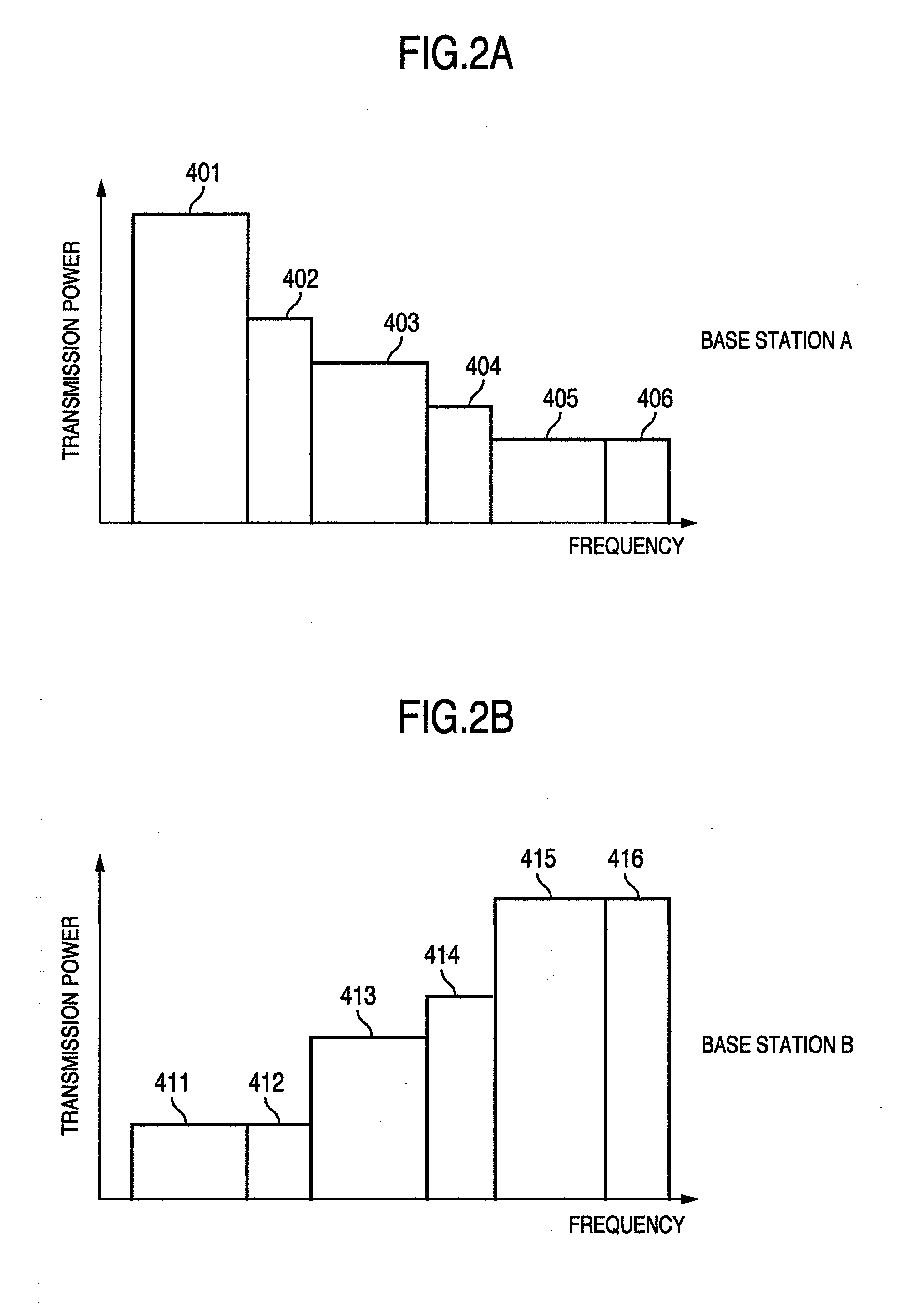 Radio base station, radio communication system and interference notifying method in radio communication system