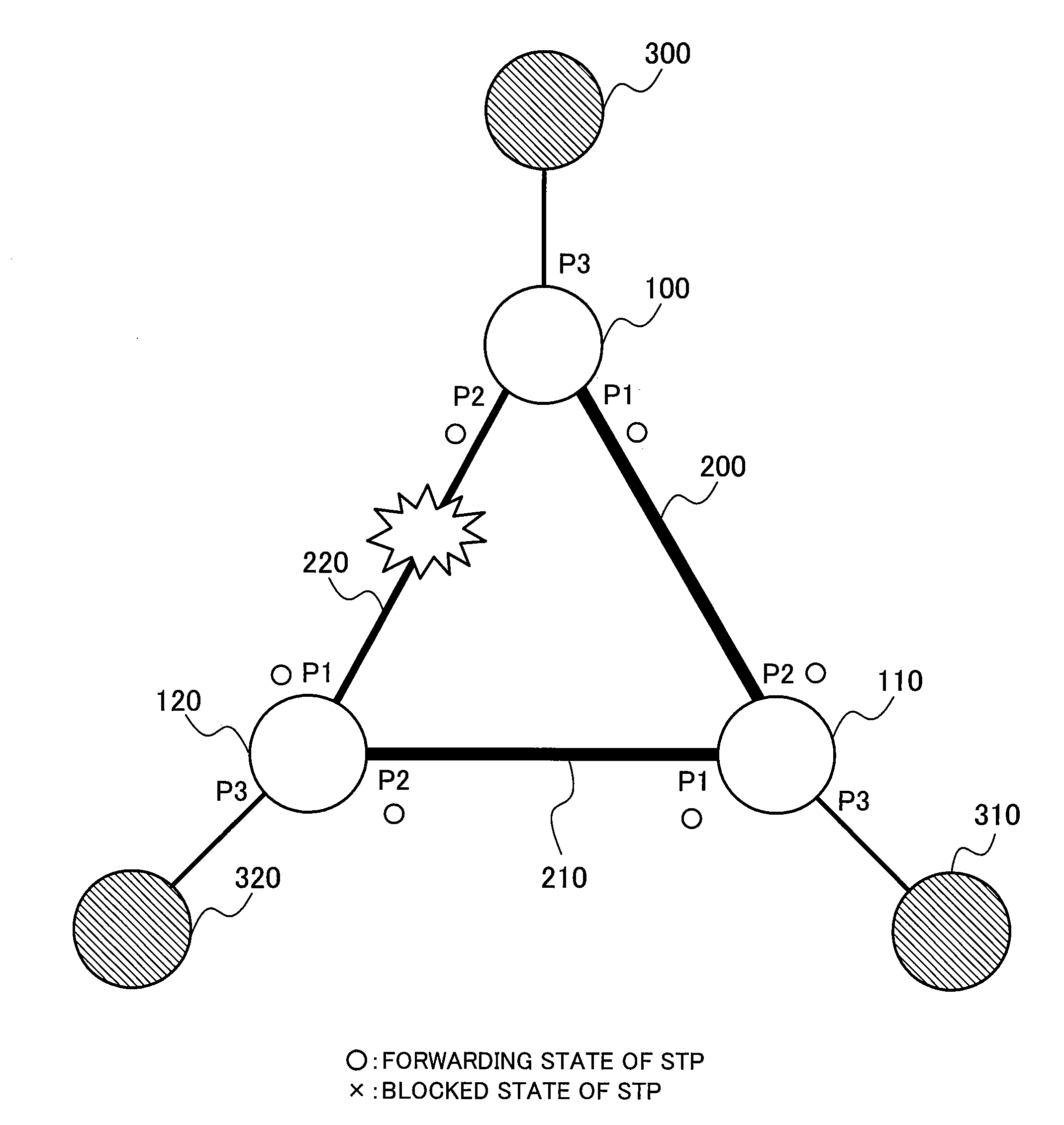 Network node, frame transfer program and frame transfer method