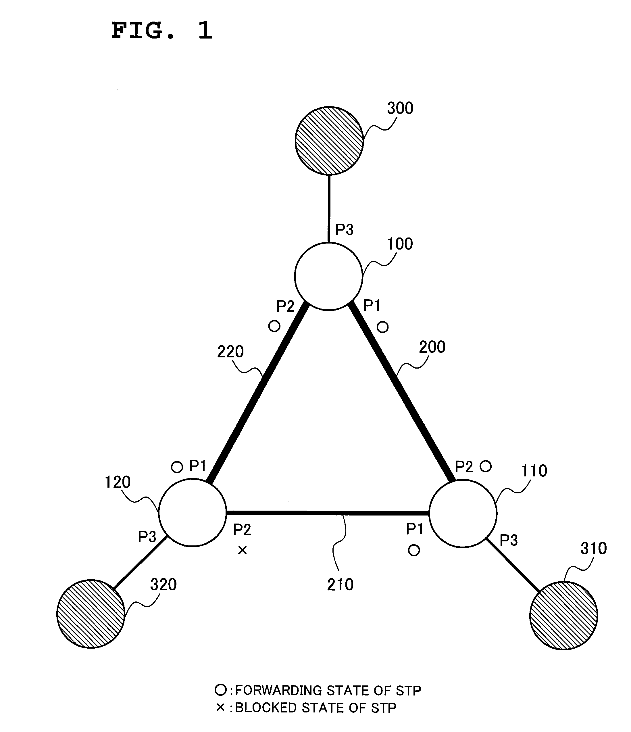 Network node, frame transfer program and frame transfer method