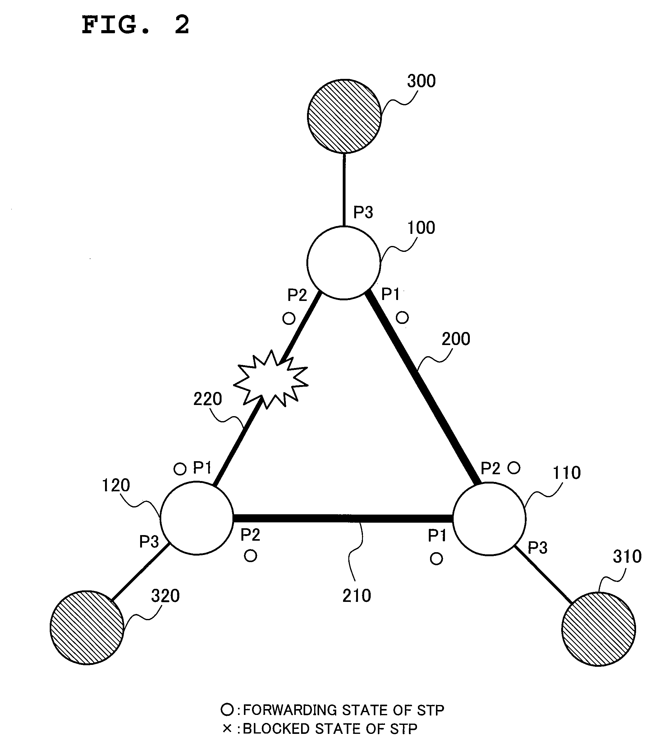 Network node, frame transfer program and frame transfer method