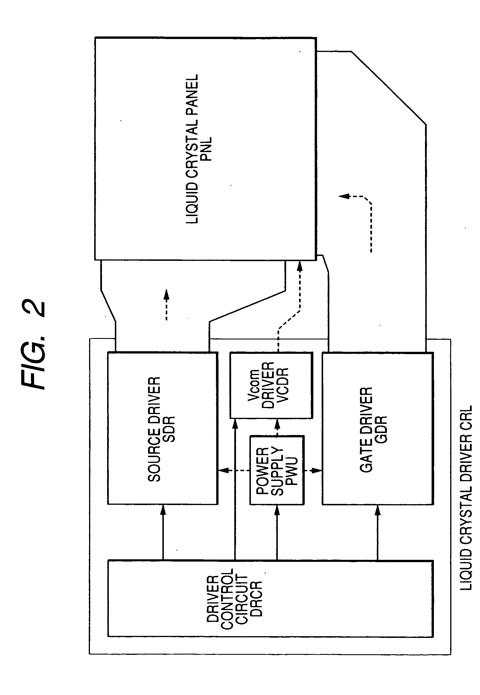 Display drive control device, for which drive method, electronics device and semiconductor integrated circuit