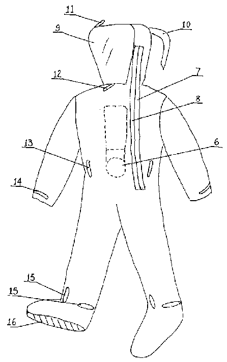 Enclosed integrated protective garment