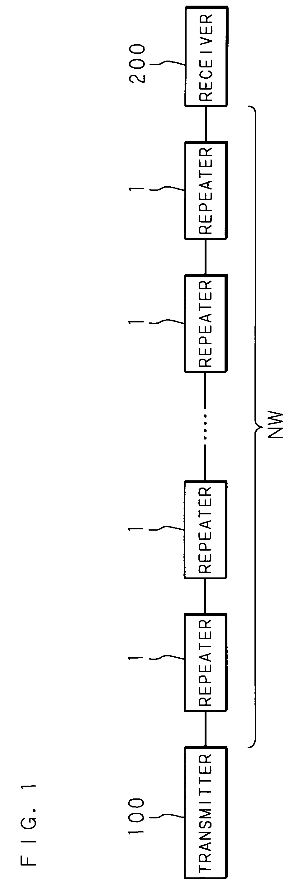 Repeater, Communication System, Control Circuit, Connector, and Computer Program