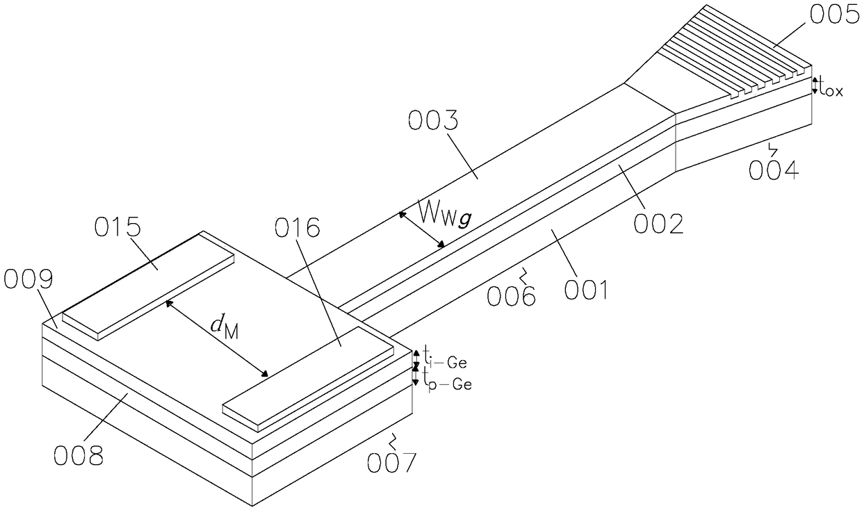 Photoelectric detector