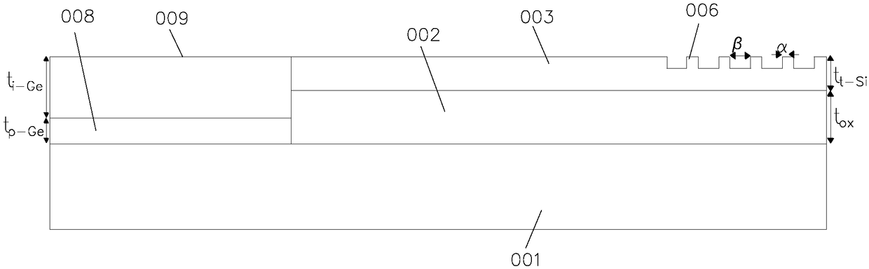 Photoelectric detector