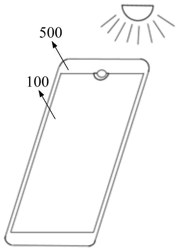 Electronic device and brightness control method