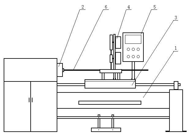 Horizontal automatic wrapping machine for fishing rod