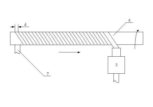 Horizontal automatic wrapping machine for fishing rod