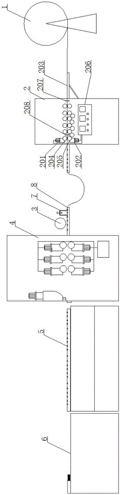 Automatic leveling and distance-measuring plate shearer set and control method thereof