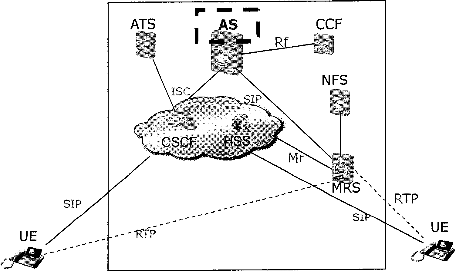 Advertisement playing method, user terminal and application server