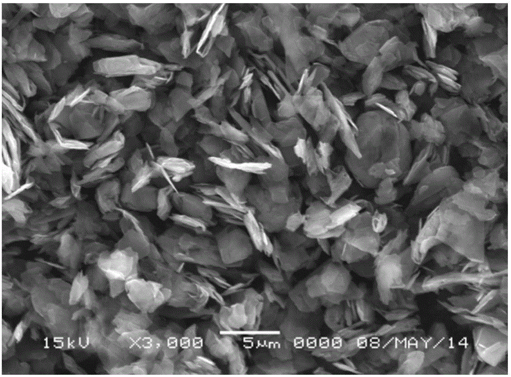 Graphite mixture, graphite film for heat conducting, and preparation method and application of graphite mixture, graphite film