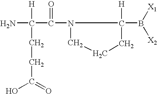 Methods and compositions for treating glucose-associated conditions, metabolic syndrome, dyslipidemias and other conditions