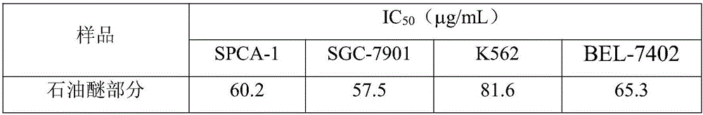 Wedelia trilobata anti-tumor extract and preparation and application methods thereof