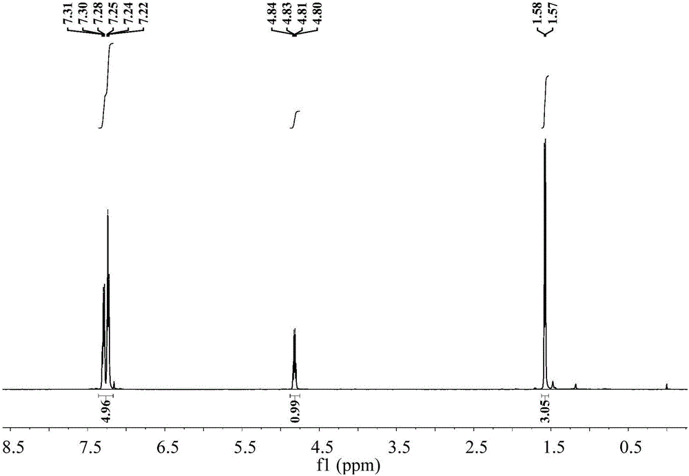 Mn-Anderson type heteropolyacid catalyst modified by (S)-1-(1-phenethyl) thiourea, and preparation method and application thereof