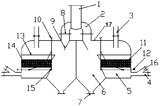 Dust removal device for dust-containing and tar-containing coal gas and dust removal method for dust-containing and tar-containing coal gas