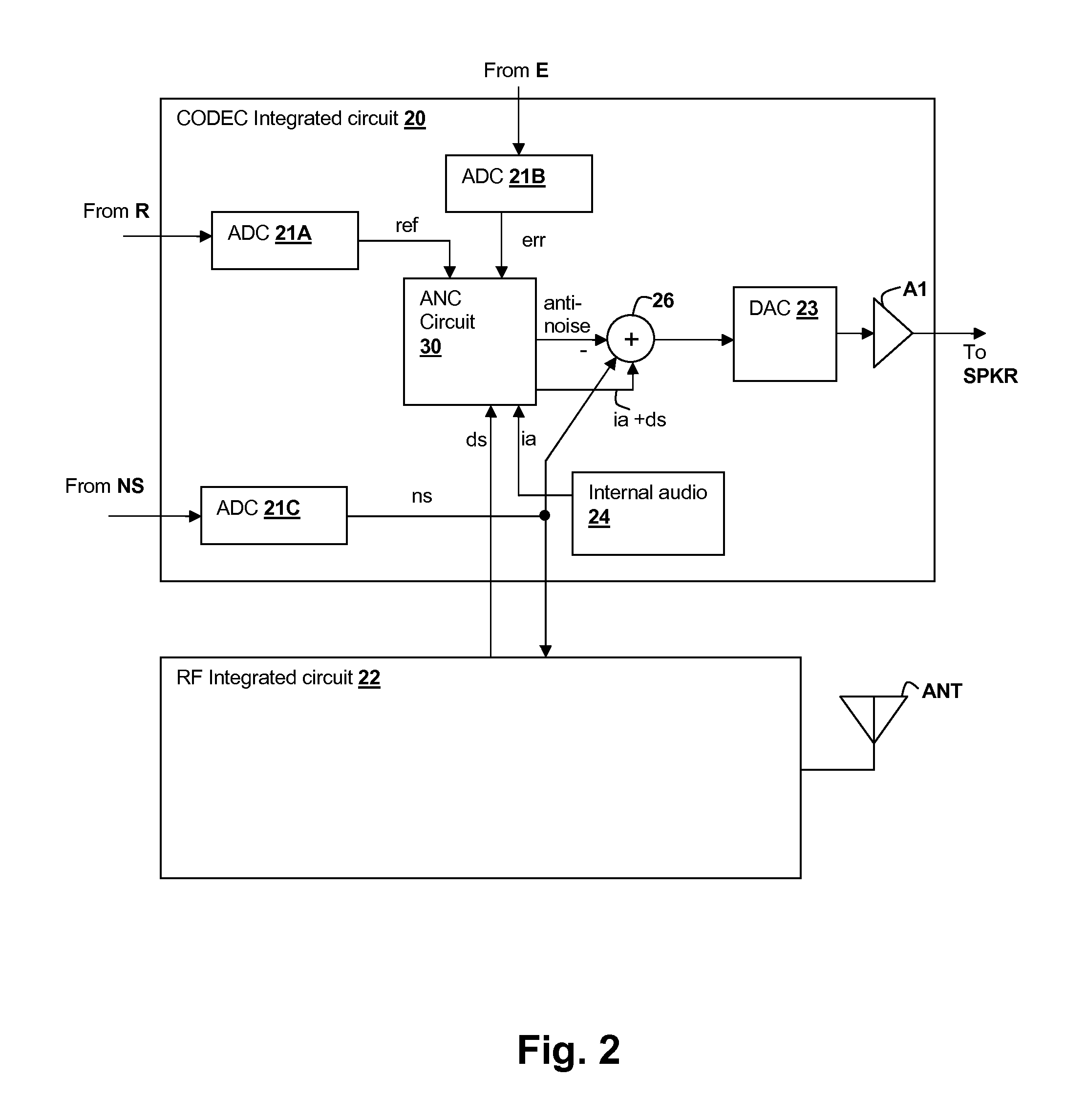 Source audio acoustic leakage detection and management in an adaptive noise canceling system