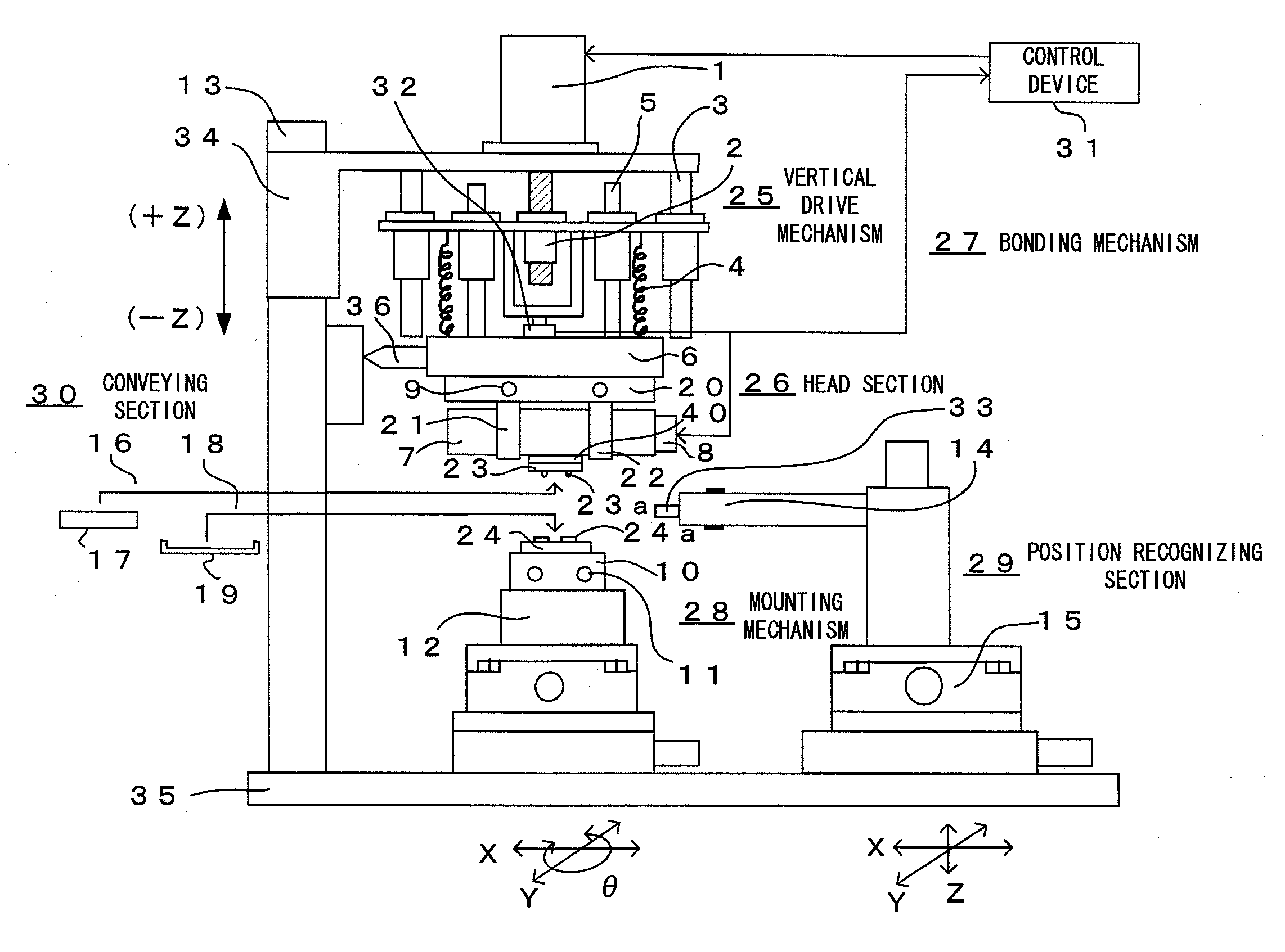 Support device for resonator