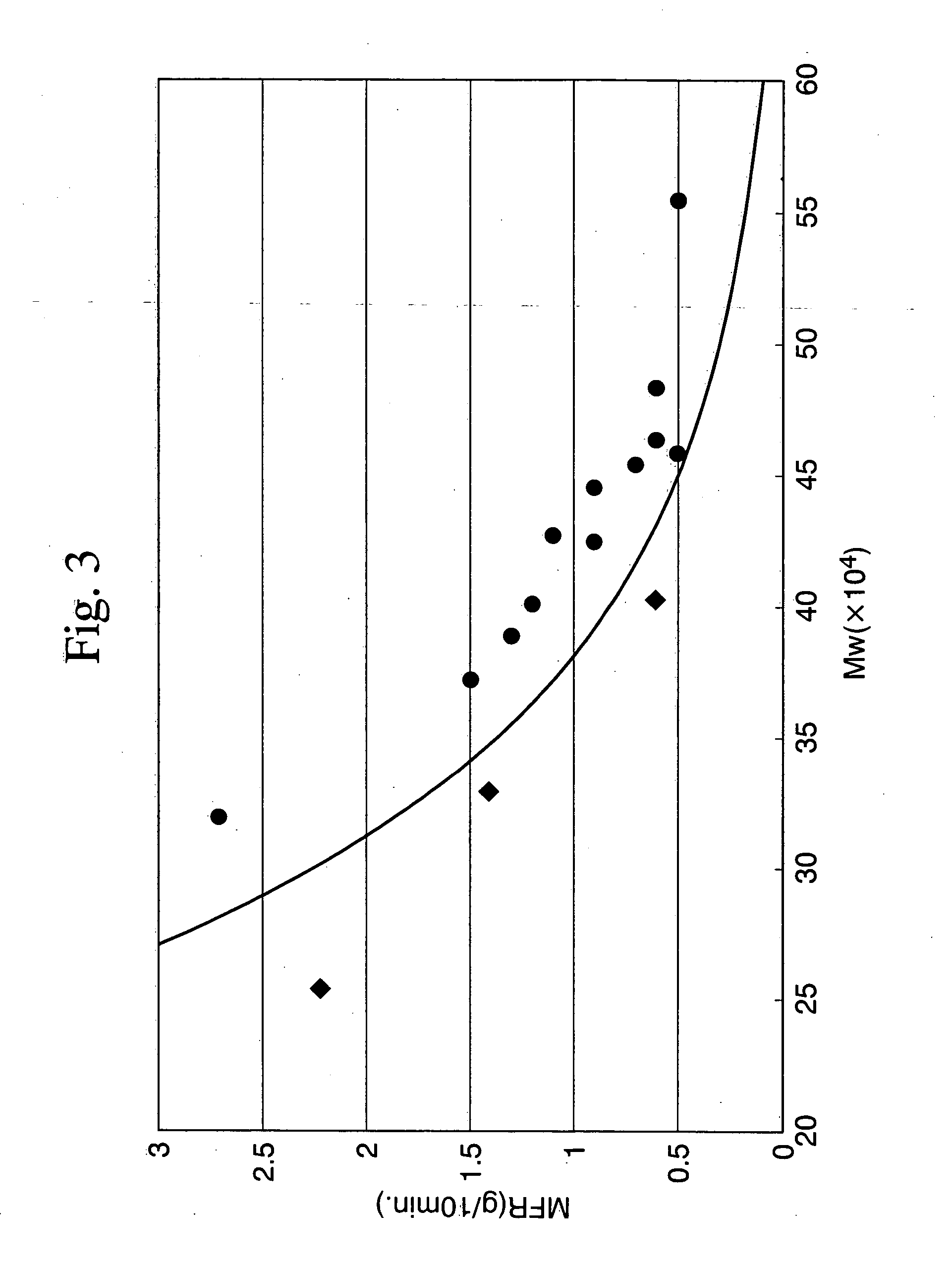 Styrene resin composition and process for producing the same