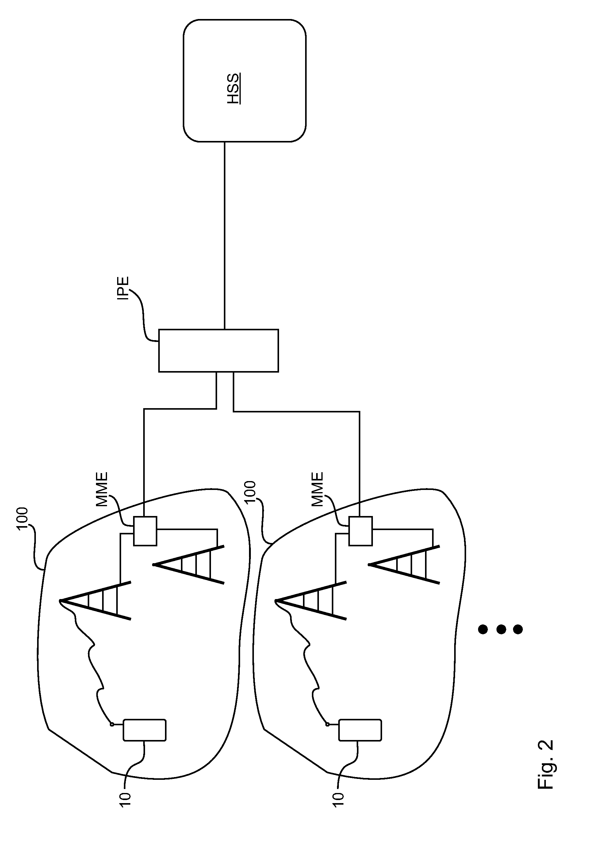 Verification method for the verification of a connection request from a roaming mobile entity