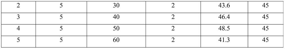 Medium and fermentation method for increasing ectoine production of Corynebacterium glutamicum