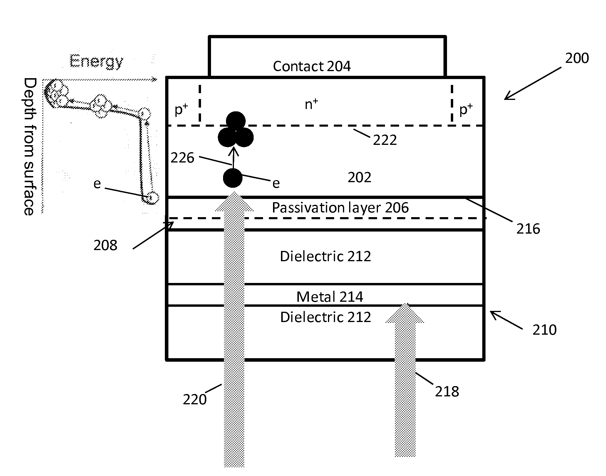 Subnanosecond scintillation detector