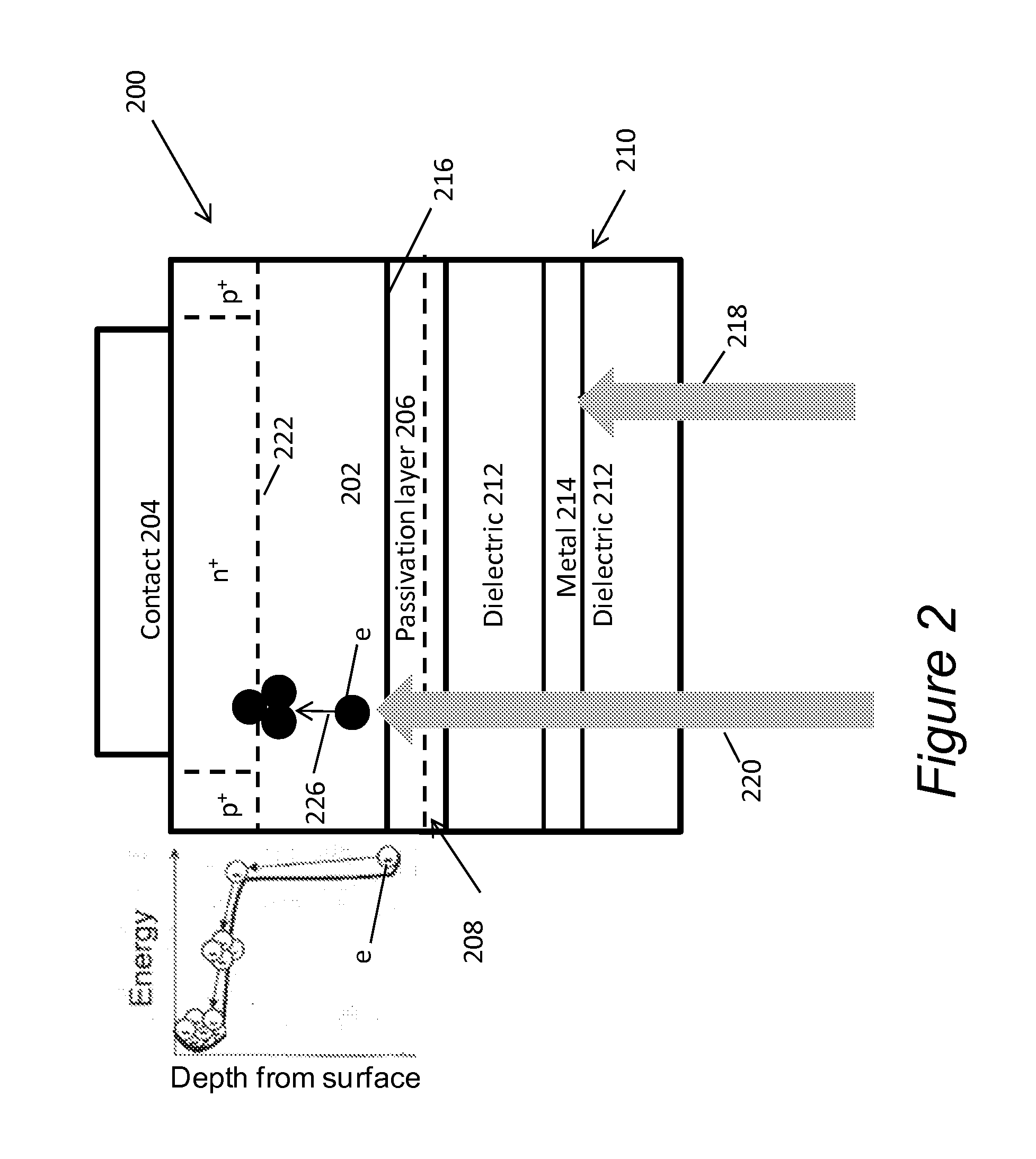 Subnanosecond scintillation detector