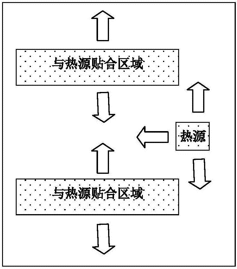 Vapor chamber based on flat-plate loop heat pipe