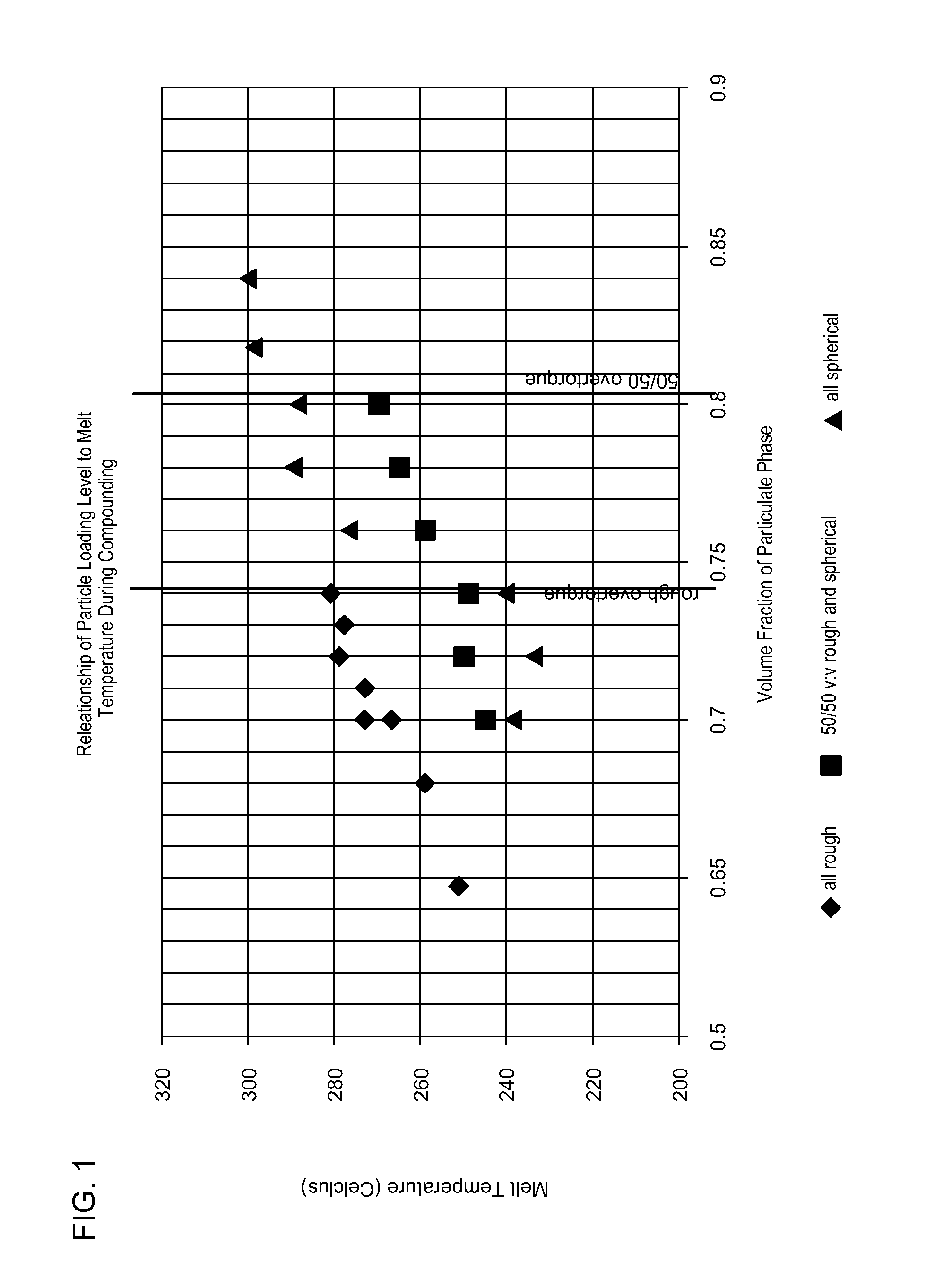 Reduced Density Glass Bubble Polymer Composite