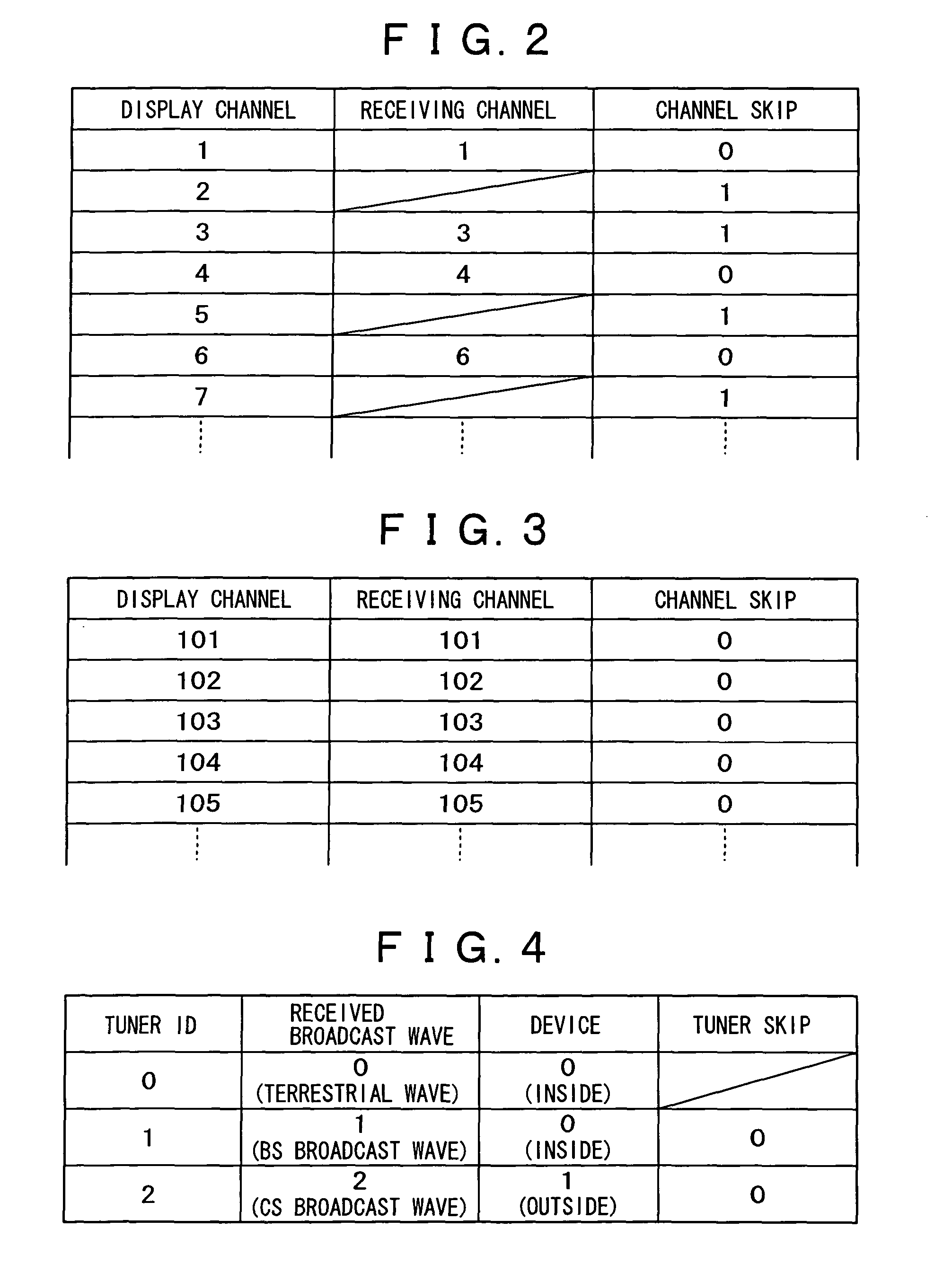 Selecting apparatus and selecting method